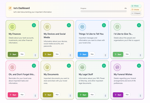 Know When I Go Dashboard showing categories: My Finances, My Devices and Social Media, Things I'd Like to Tell You, I'd Like to Give To, Oh and Don't Forget this, My Documents, My Legal Stuff, and My Funeral Wishes
